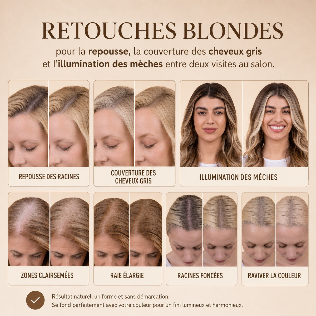 Avant-après de racines blondes retouchées avec la poudre MAYCHEER